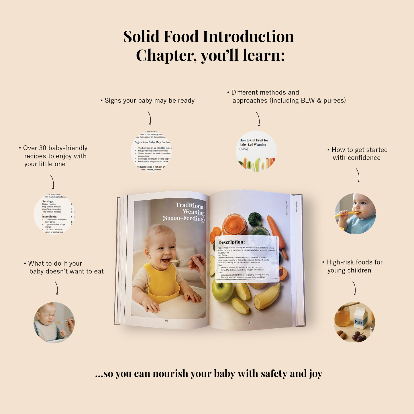 Pregnancy Planner & Motherhood Guide – From Pregnancy to Potty Training /Baby Bare Essentials