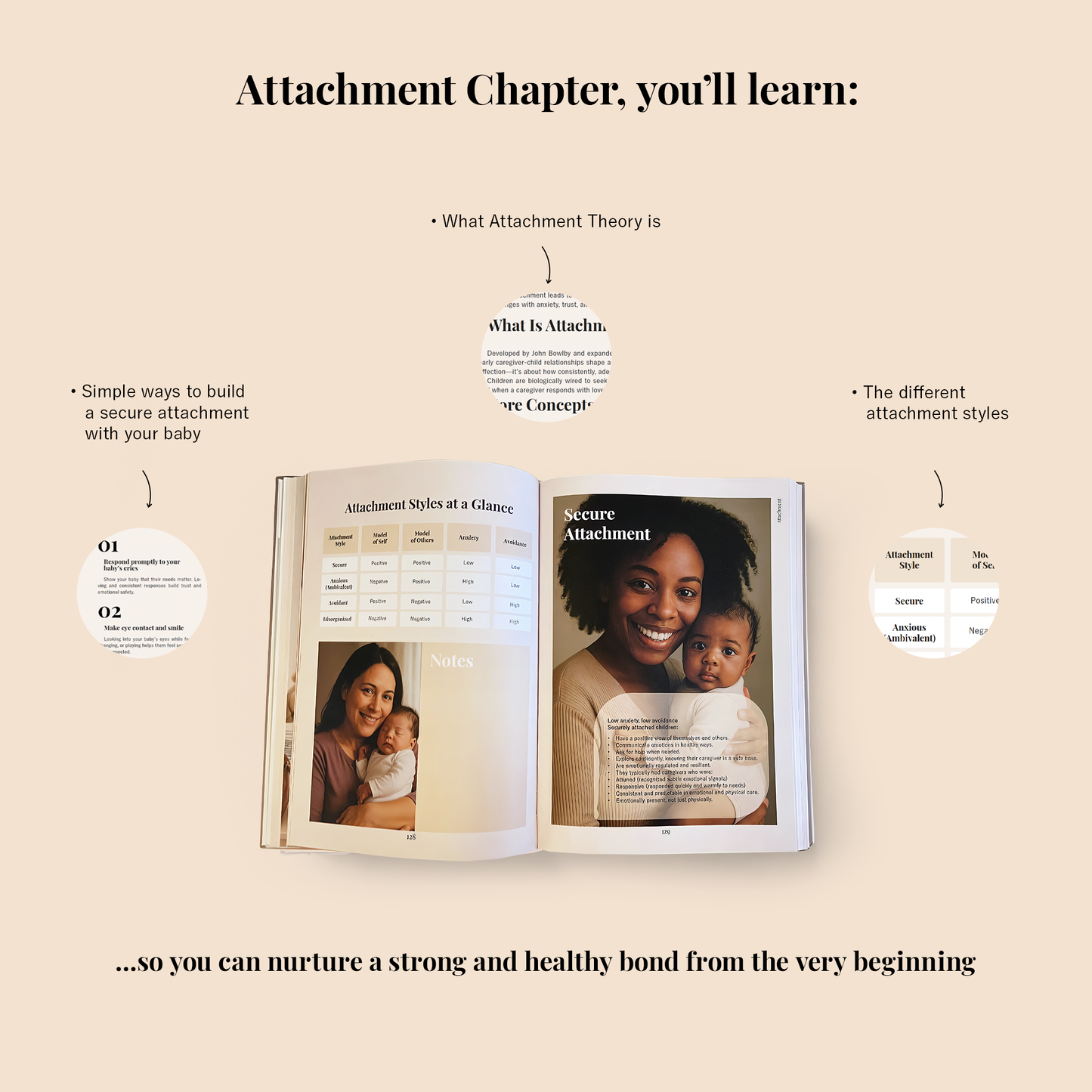 The Complete Baby Essentials Guide & Planner