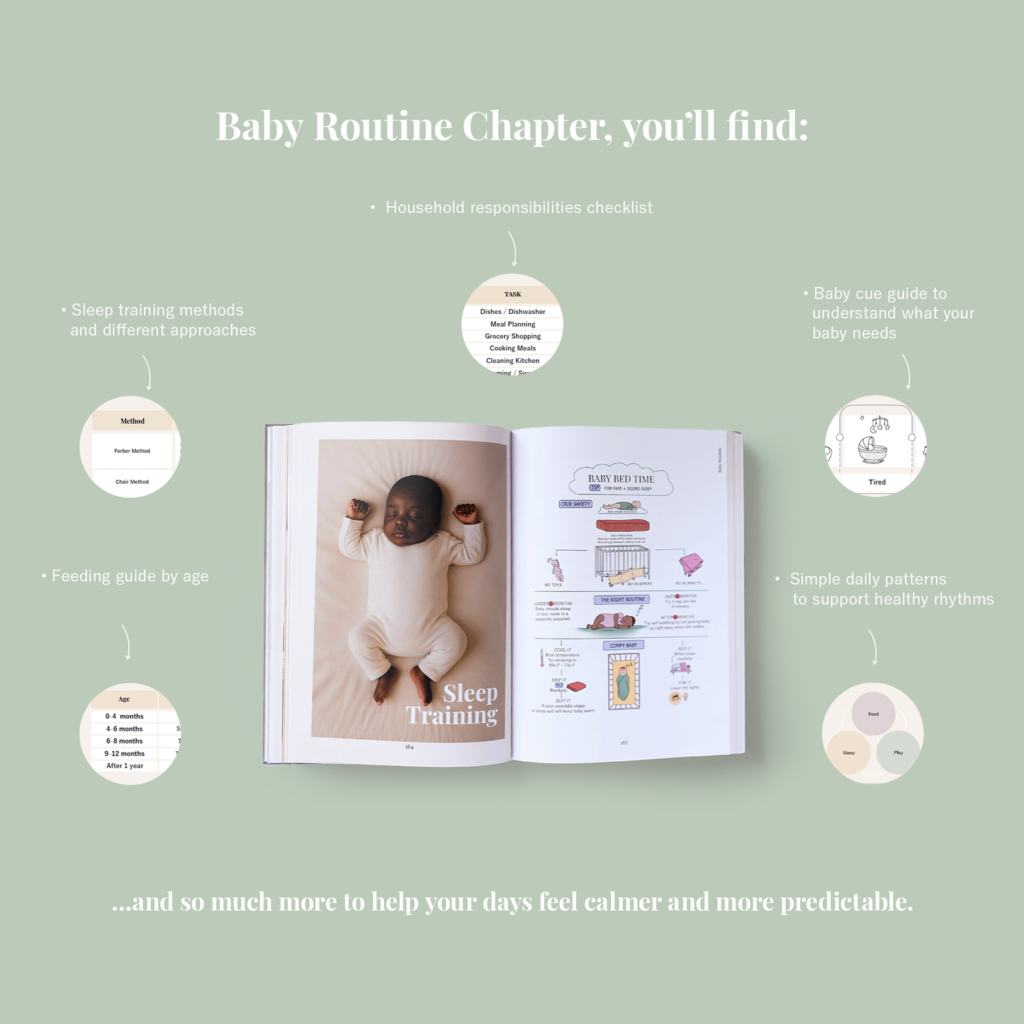The Complete Baby Essentials Guide & Planner