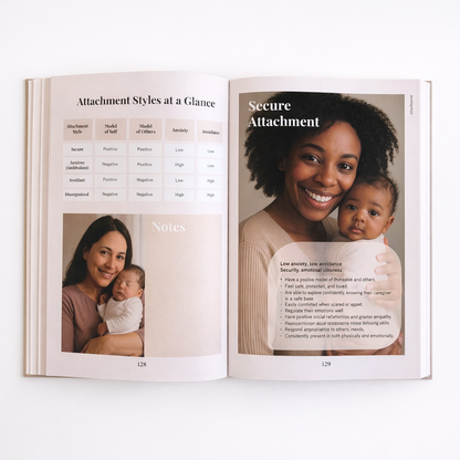 Pregnancy Planner & Motherhood Guide – From Pregnancy to Potty Training /Baby Bare Essentials