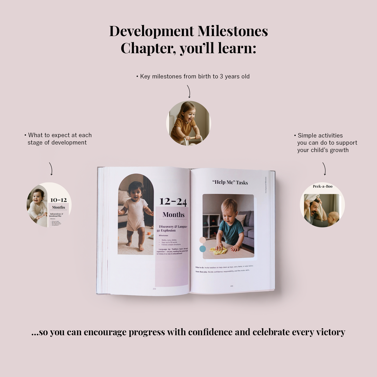 The Complete Baby Essentials Guide & Planner