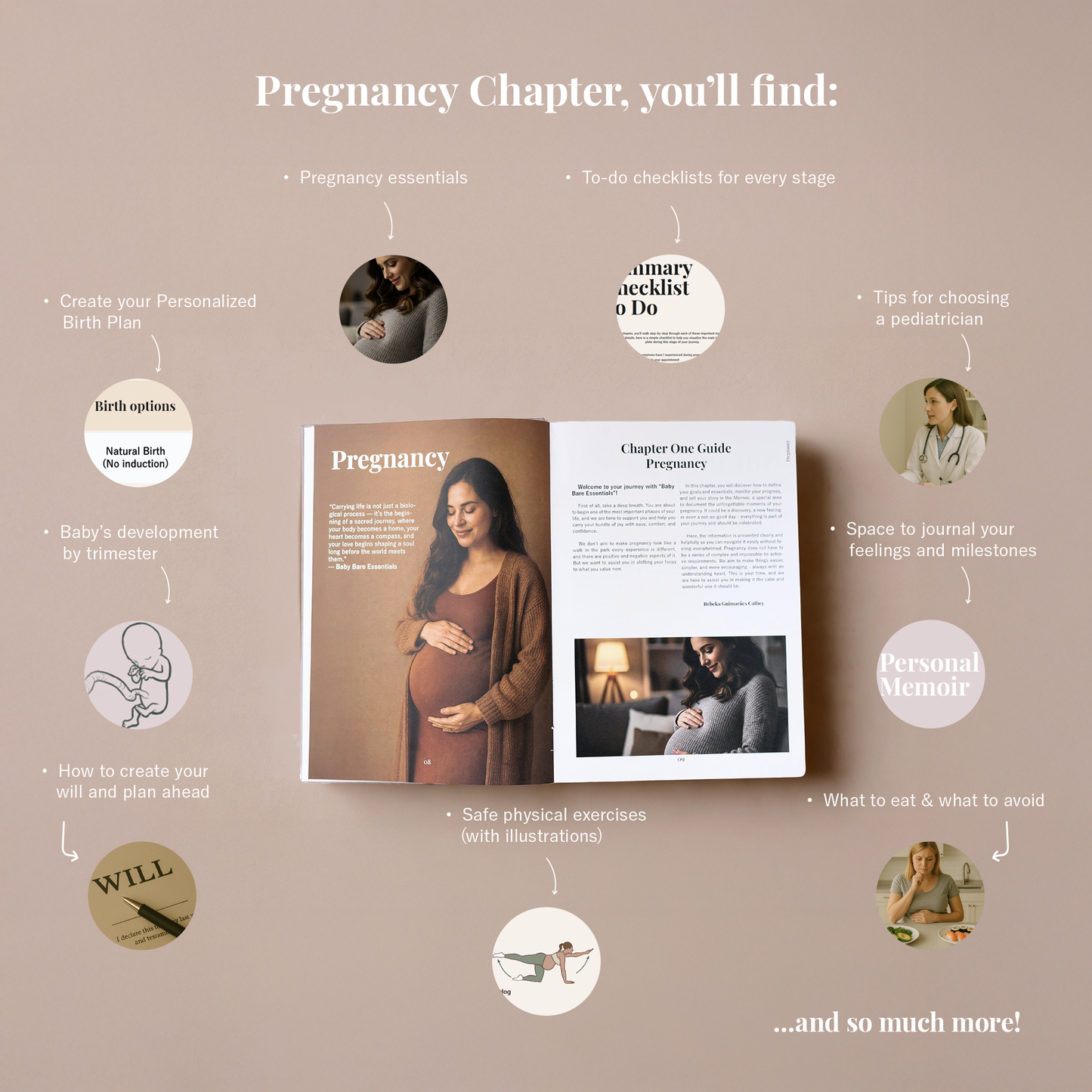 The Complete Baby Essentials Guide & Planner